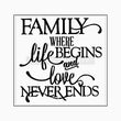 Family Where Life Begins Stencil - Granny B's Old Fashioned Paint